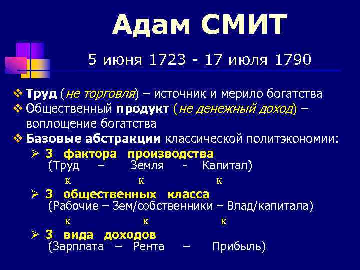 Адам СМИТ 5 июня 1723 - 17 июля 1790 v Труд (не торговля) –