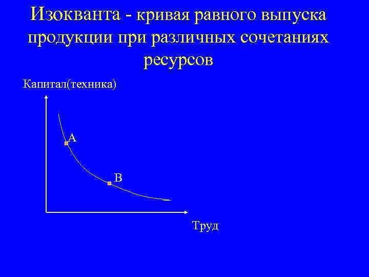 Изокванта - кривая равного выпуска продукции при различных сочетаниях ресурсов Капитал(техника) А В Труд