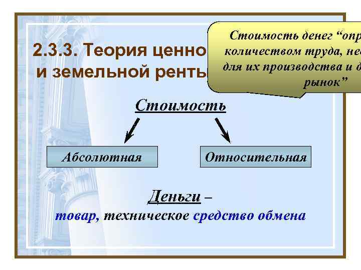 Стоимость денег “опр количеством труда, 2. 3. 3. Теория ценности, капитала нео и земельной