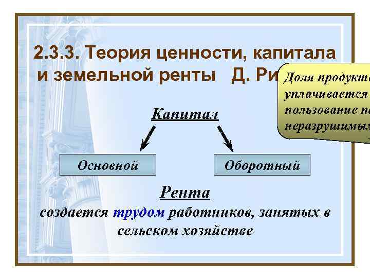 Теория капитала. Капитал Рикардо. Теория капитала Рикардо. Теория ценности и теория ренты Рикардо. Давид Рикардо теория капитала.