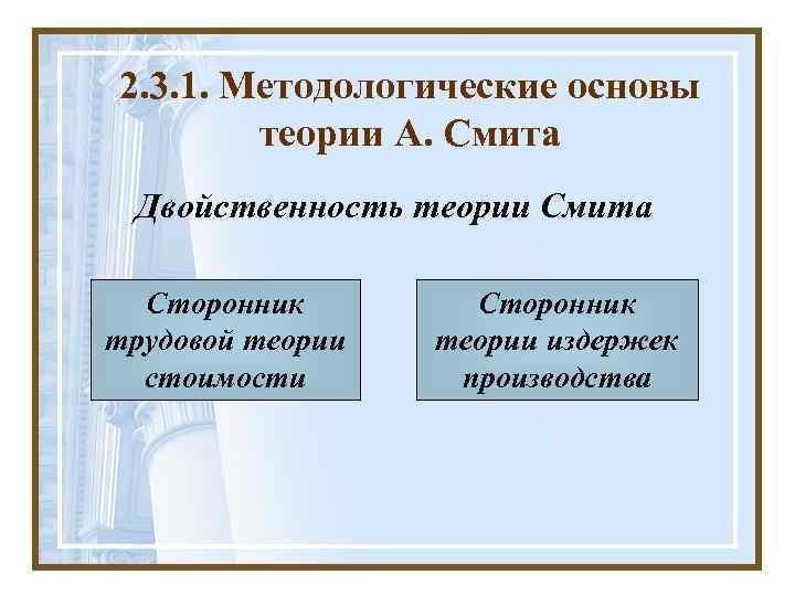 2. 3. 1. Методологические основы теории А. Смита Двойственность теории Смита Сторонник трудовой теории