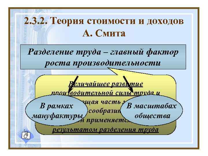 2. 3. 2. Теория стоимости и доходов А. Смита Разделение труда – главный фактор