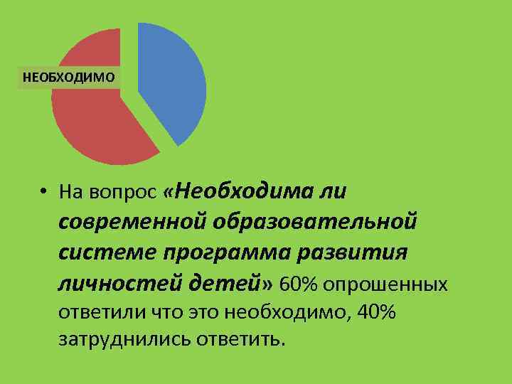 НЕОБХОДИМО • На вопрос «Необходима ли современной образовательной системе программа развития личностей детей» 60%