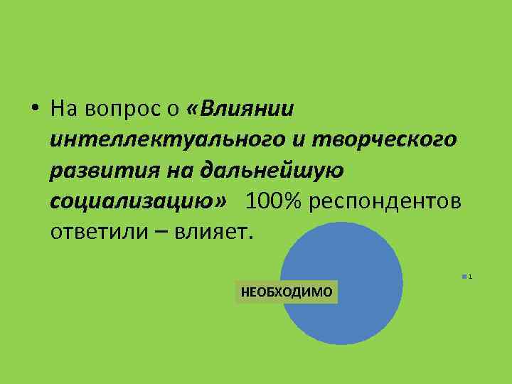  • На вопрос о «Влиянии интеллектуального и творческого развития на дальнейшую социализацию» 100%