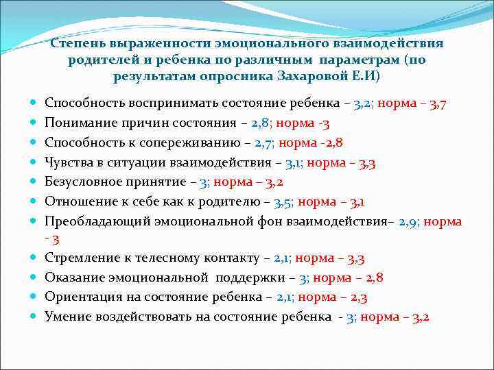 Степень выраженности эмоционального взаимодействия родителей и ребенка по различным параметрам (по результатам опросника Захаровой