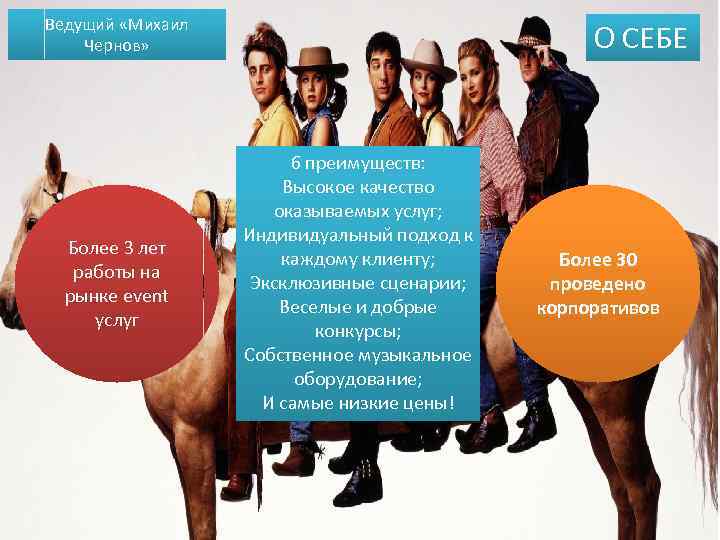 Ведущий «Михаил Чернов» Более 3 лет работы на рынке event услуг О СЕБЕ 6
