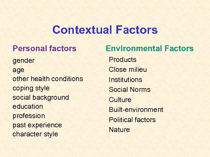 Contextual Factors Personal factors gender age other health conditions coping style social background education