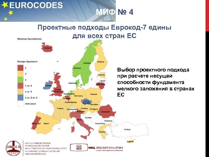  МИФ № 4 Проектные подходы Еврокод-7 едины для всех стран ЕС Выбор проектного