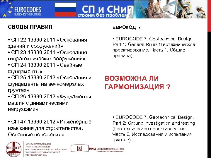 СВОДЫ ПРАВИЛ ЕВРОКОД 7 • СП 22. 13330. 2011 «Основания зданий и сооружений» •