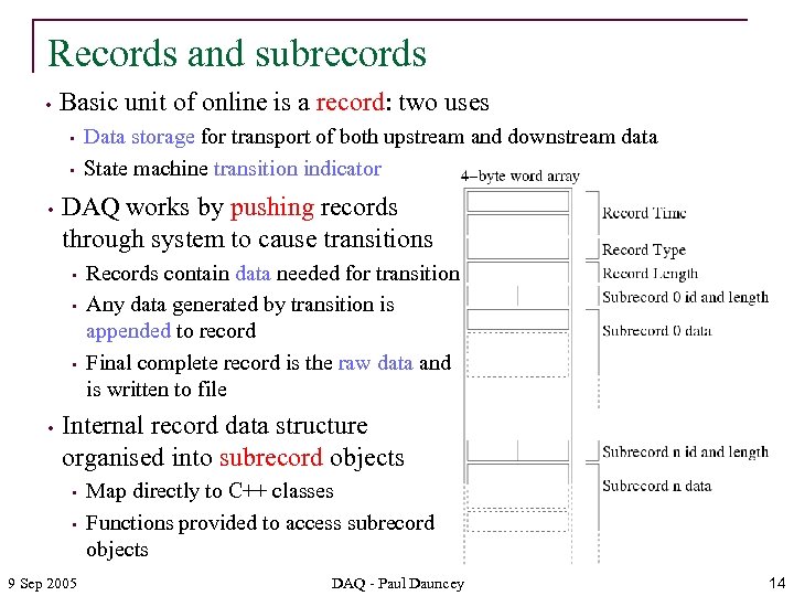 Records and subrecords • Basic unit of online is a record: two uses •