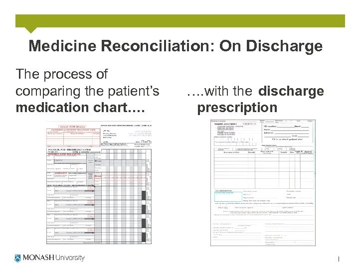 Medicine Reconciliation: On Discharge The process of comparing the patient’s medication chart…. …. with