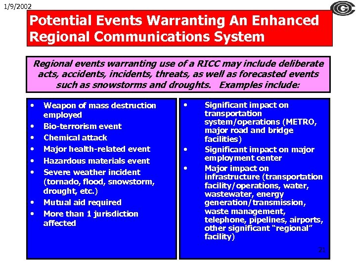 1/9/2002 Potential Events Warranting An Enhanced Regional Communications System Regional events warranting use of