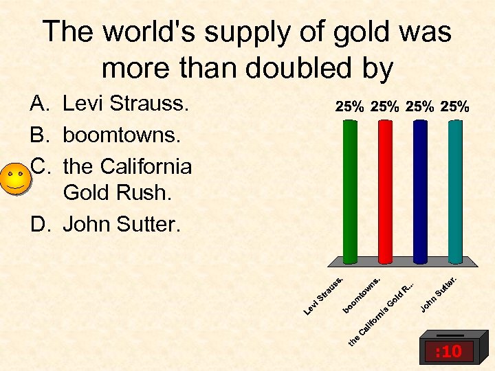 The world's supply of gold was more than doubled by A. Levi Strauss. B.