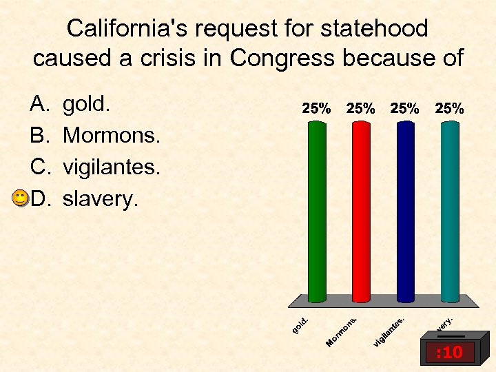 California's request for statehood caused a crisis in Congress because of A. B. C.