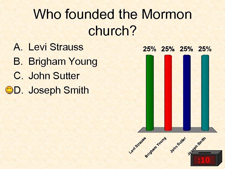 Who founded the Mormon church? A. B. C. D. Levi Strauss Brigham Young John