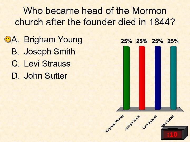 Who became head of the Mormon church after the founder died in 1844? A.