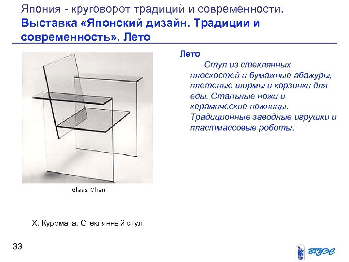 Япония круговорот традиций и современности. Выставка «Японский дизайн. Традиции и современность» . Лето Стул