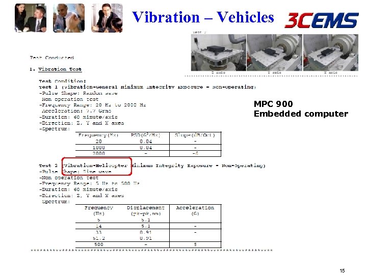 Vibration – Vehicles MPC 900 Embedded computer 15 
