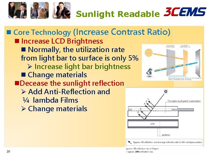 Sunlight Readable n Core Technology (Increase Contrast Ratio) n Increase LCD Brightness n Normally,