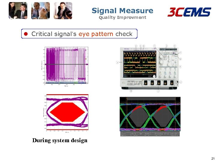 Signal Measure Quality Improvment l Critical signal’s eye pattern check During system design 21