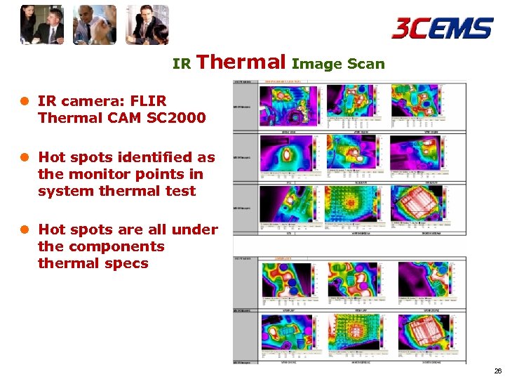 IR Thermal Image Scan l IR camera: FLIR Thermal CAM SC 2000 l Hot