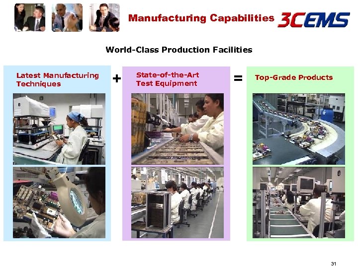 Manufacturing Capabilities World-Class Production Facilities Latest Manufacturing Techniques + State-of-the-Art Test Equipment = Top-Grade