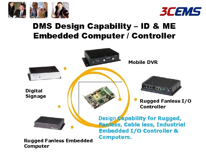 DMS Design Capability – ID & ME Embedded Computer / Controller Mobile DVR Digital