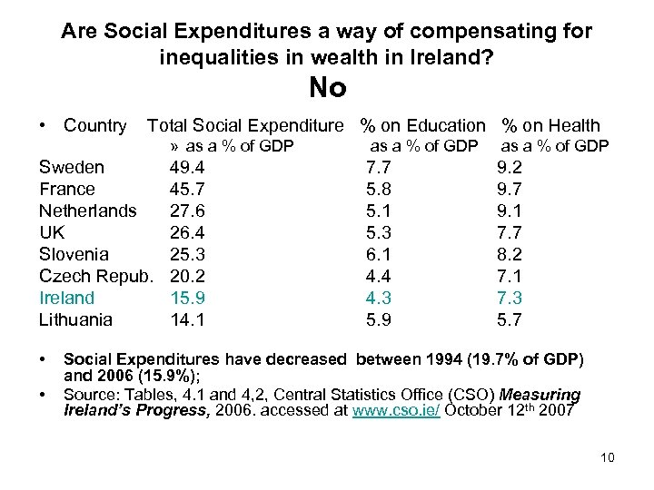 Are Social Expenditures a way of compensating for inequalities in wealth in Ireland? No