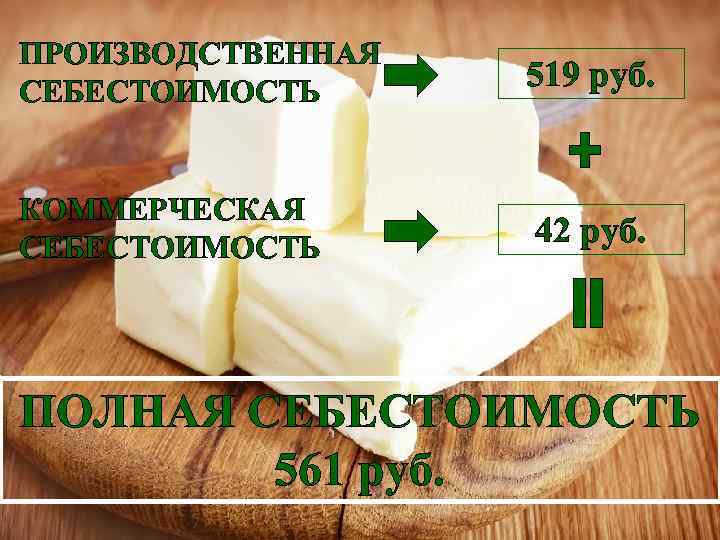 ПРОИЗВОДСТВЕННАЯ СЕБЕСТОИМОСТЬ 519 руб. КОММЕРЧЕСКАЯ СЕБЕСТОИМОСТЬ 42 руб. ПОЛНАЯ СЕБЕСТОИМОСТЬ 561 руб. 