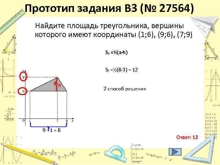 Прототип задания B 3 (№ 27564) Найдите площадь треугольника, вершины которого имеют координаты (1;