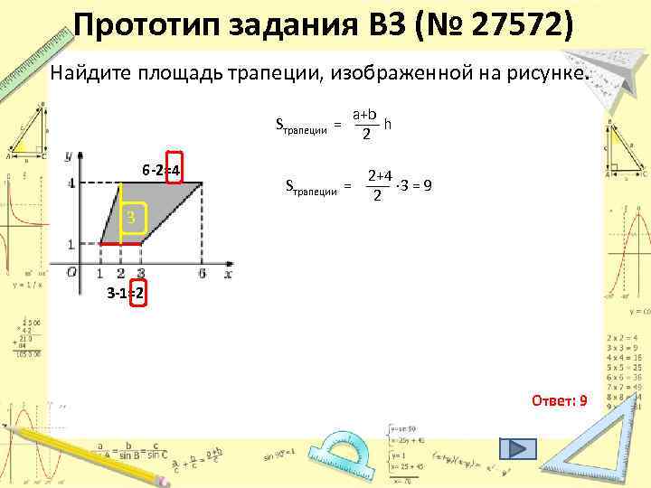 Прототип задания B 3 (№ 27572) Найдите площадь трапеции, изображенной на рисунке. Sтрапеции =