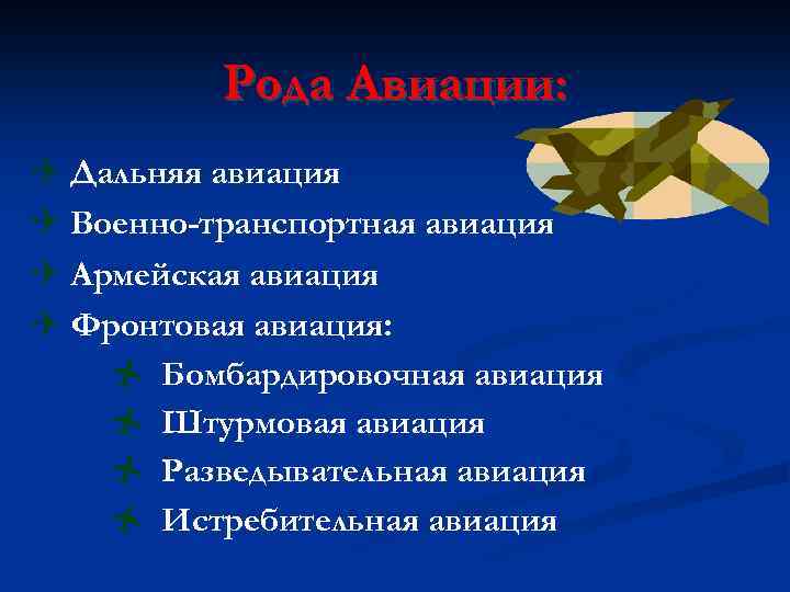 Рода Авиации: Q Дальняя авиация Q Военно-транспортная авиация Q Армейская авиация Q Фронтовая авиация: