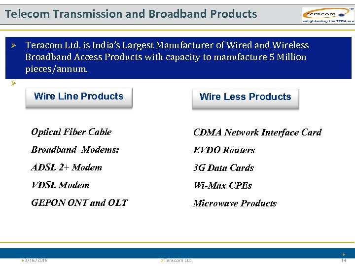 Telecom Transmission and Broadband Products Teracom Ltd. is India’s Largest Manufacturer of Wired and