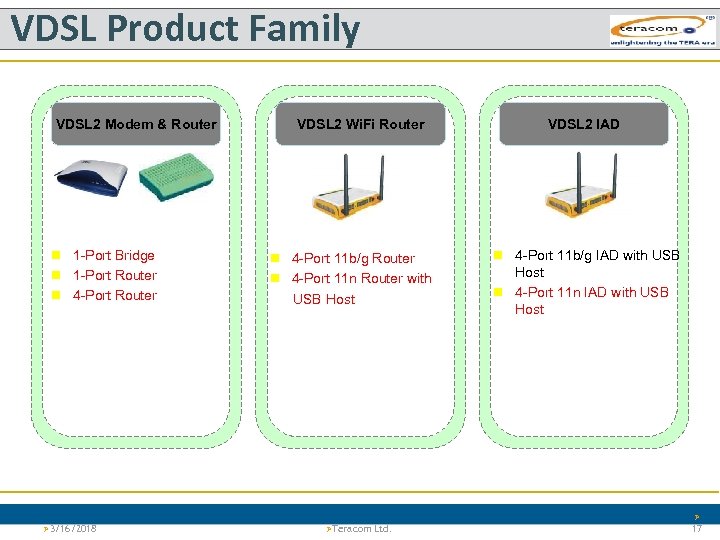 VDSL Product Family VDSL 2 Modem & Router n 1 Port Bridge n 1