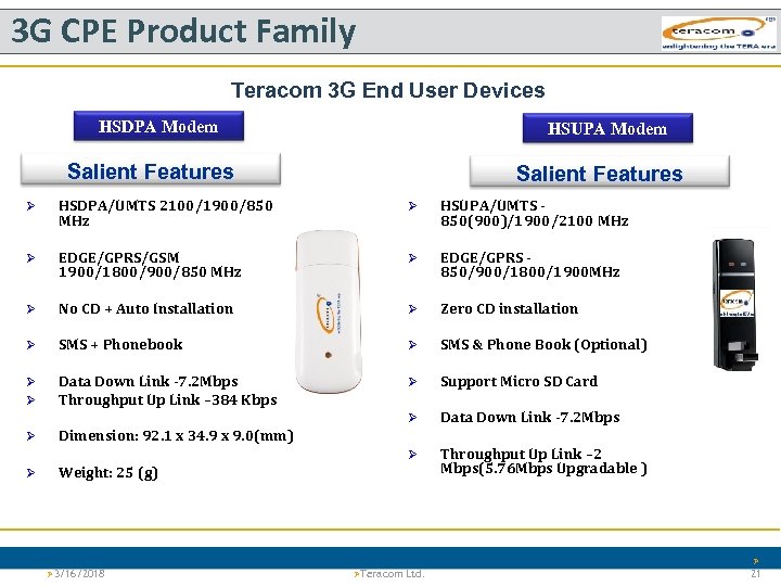 3 G CPE Product Family Teracom 3 G End User Devices HSDPA Modem HSUPA