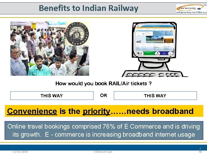 Benefits to Indian Railway How would you book RAIL/Air tickets ? THIS WAY OR