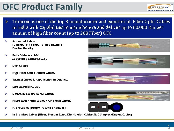 OFC Product Family Ø Teracom is one of the top 3 manufacturer and exporter