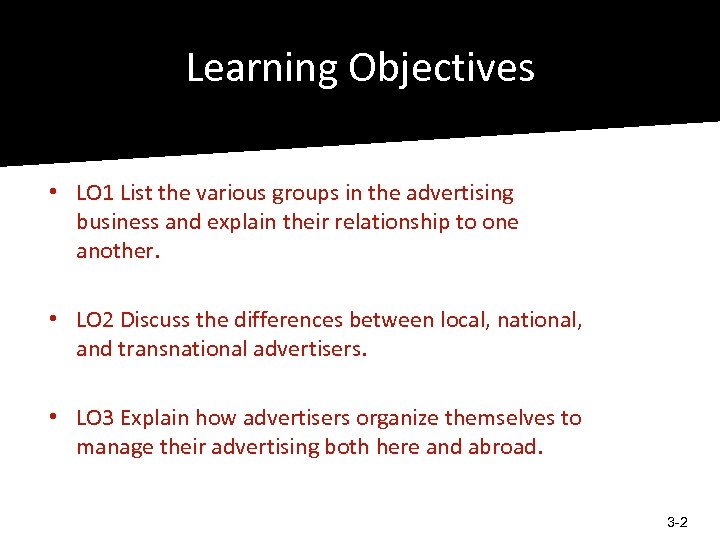 Learning Objectives • LO 1 List the various groups in the advertising business and