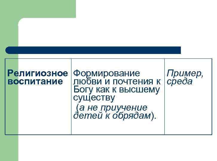 Религиозное Формирование Пример, воспитание любви и почтения к среда Богу как к высшему существу