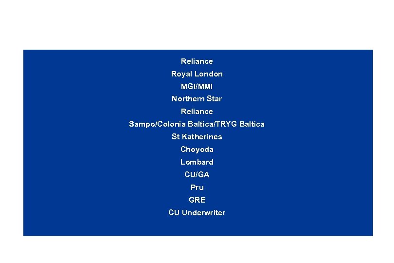Reliance Royal London MGI/MMI Northern Star Reliance Sampo/Colonia Baltica/TRYG Baltica St Katherines Choyoda Lombard