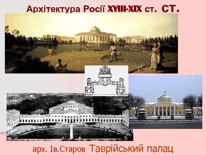 Архітектура Росії XYIII-XIX ст. арх. Ів. Старов ст. Таврійський палац 