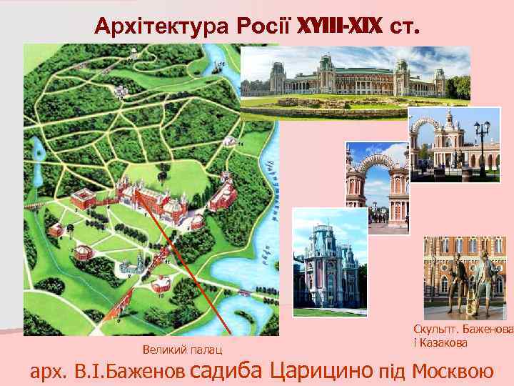Архітектура Росії XYIII-XIX ст. Великий палац Скульпт. Баженова і Казакова арх. В. І. Баженов