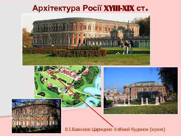 Архітектура Росії XYIII-XIX ст. В. І. Баженов Царицино Хлібний будинок (кухня) 