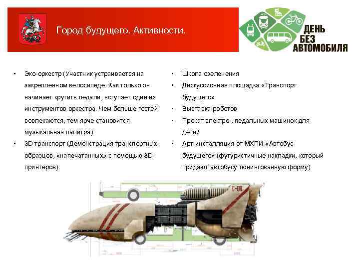 Город будущего. Активности. • Эко-оркестр (Участник устраивается на • Школа озеленения закрепленном велосипеде. Как