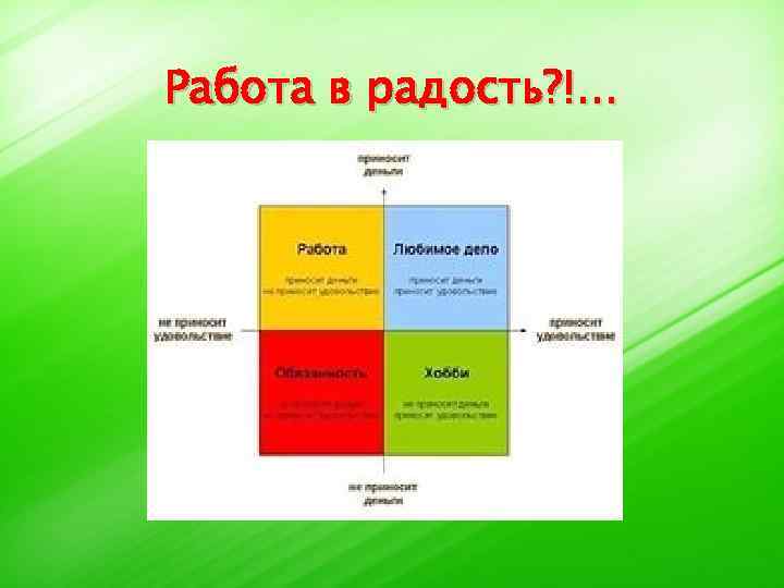 Когда работа в радость картинки