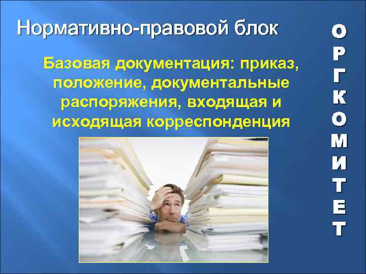 Нормативно-правовой блок Базовая документация: приказ, положение, документальные распоряжения, входящая и исходящая корреспонденция О Р