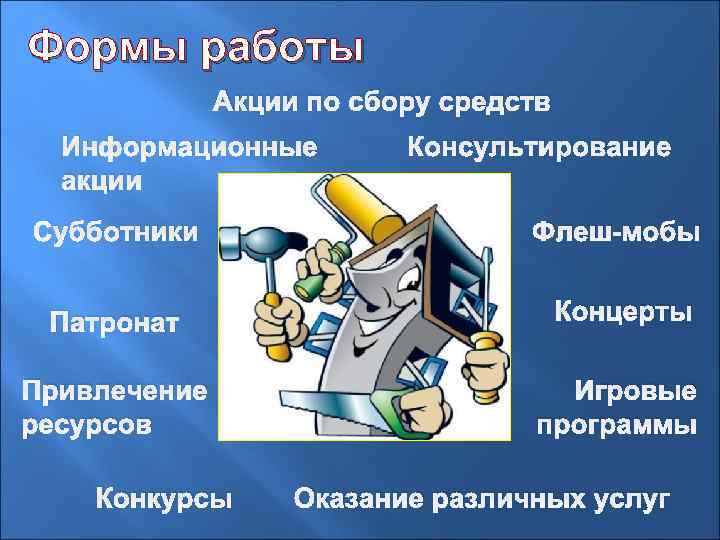 Формы работы Акции по сбору средств Информационные акции Консультирование Субботники Флеш-мобы Патронат Концерты Привлечение