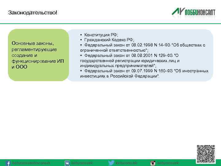 Законодательство! Основные законы, регламентирующие создание и функционирование ИП и ООО lobbyconsult • Конституция РФ;