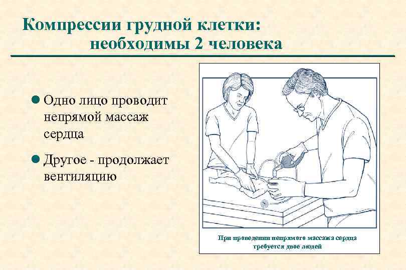 Компрессии грудной клетки: необходимы 2 человека l Одно лицо проводит непрямой массаж сердца l