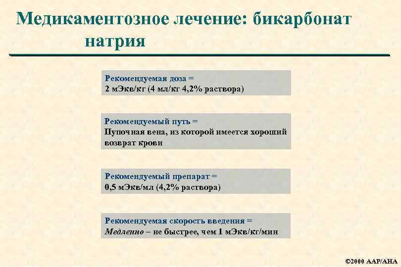 Медикаментозное лечение: бикарбонат натрия Рекомендуемая доза = 2 м. Экв/кг (4 мл/кг 4, 2%